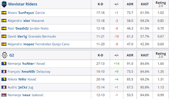AG.AL战队夺得王者荣耀电竞世界杯冠军