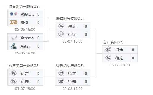 无畏契约交易新机会 15万大漂亮等待你来获取