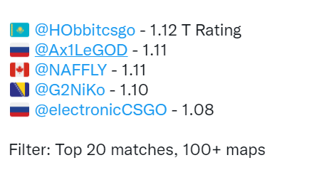 无畏契约账号交易的市场潜力与风险分析