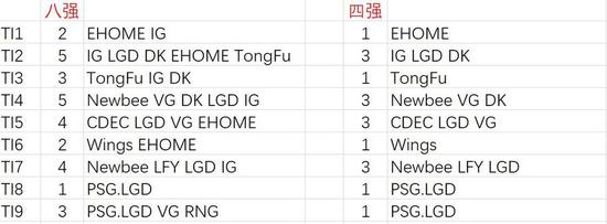 Ares战神武器评测与使用技巧