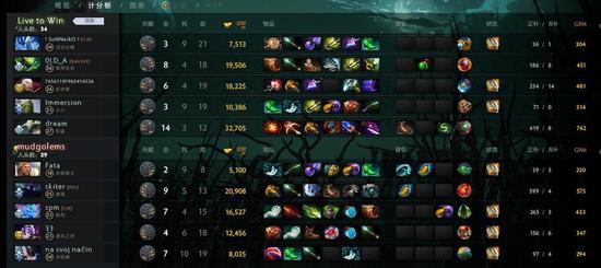 Vitality如何从巴黎崛起为全球电竞领军者