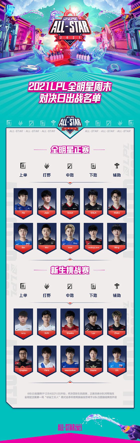 揭秘芸阿娜最佳出装策略与暴击率误区