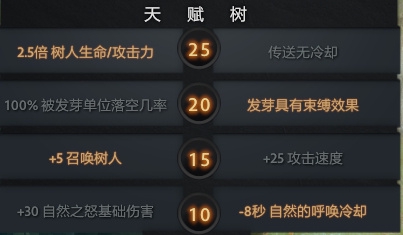 三角洲电竞赛事新突破：搜打撤的成功之路